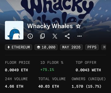 The image features a screen displaying information about a cryptocurrency, with a focus on a whale-shaped icon as a logo for a trading platform called "Whacky Whales". The post suggests that there are no traders or followers, indicating a lack of interest in the cryptocurrency at this moment. It also states that the coin has a floor price of 0.04 and an asking price of 0.05, meaning it is currently available for sale below its current market value on the trading platform. Furthermore, the post highlights that the coin is being offered with a top-off offer of up to 1,567 Ether coins, indicating a potential buyer interest in this particular cryptocurrency.