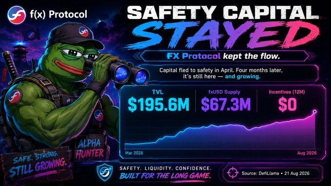 A promotional graphic for f(x) Protocol featuring a Pepe frog character with binoculars and the text 'SAFETY CAPITAL STAYED', highlighting TVL of $195.6M, fxUSD Supply of $67.3M, and Incentives of $0.