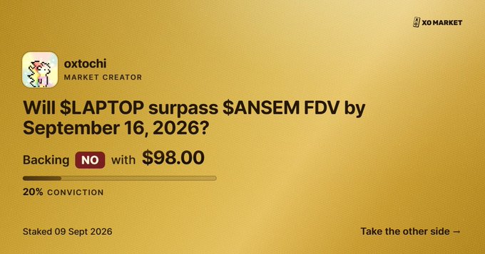 The image shows a prediction market on XO Market by user "oxtocbi" (Market Creator) titled "Will $LAPTOP surpass $ANSEM FDV by September 16, 2026?" — backing "NO" with $98.00 at 20% conviction, staked 09 Sept 2026, with a "Take the other side →" prompt. It visually represents the post's call to action, where the creator is inviting others to bet on whether the newly launched $LAPTOP token can overtake $ANSEM in fully diluted valuation.