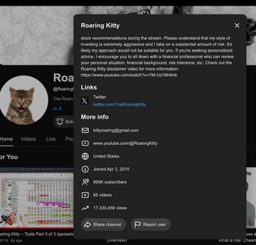 A YouTube channel profile popup for 'Roaring Kitty' (@RoaringKitty) showing contact info, links to twitter.com/TheRoaringKitty, and subscriber statistics.