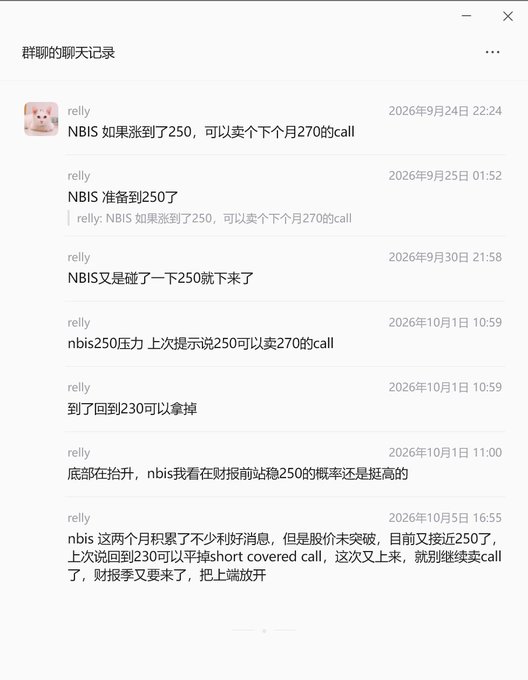 A Chinese-language chat log from 'relly' discusses trading strategies for NBIS stock, referencing call options at 250 and 270, support levels, and upcoming earnings reports between September 24 and October 5, 2026.
