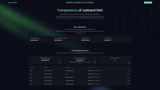 A screenshot of the JustLend DAO transparency dashboard displaying key indicators like Cumulative Net Deposits ($94,328,234.49) and JST Buyback & Burn information.