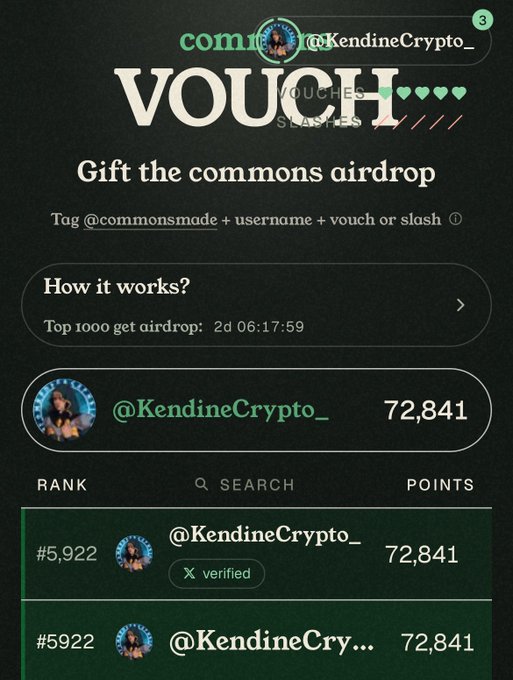 A screenshot of a 'VOUCH STARTER' interface for the @commonsmade airdrop showing user @KendineCrypto_ with 72,841 points ranked #5,922.