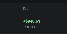 A dark screen displaying a profit/loss summary showing a gain of '+$946.61' which is an increase of '+116.0%'.