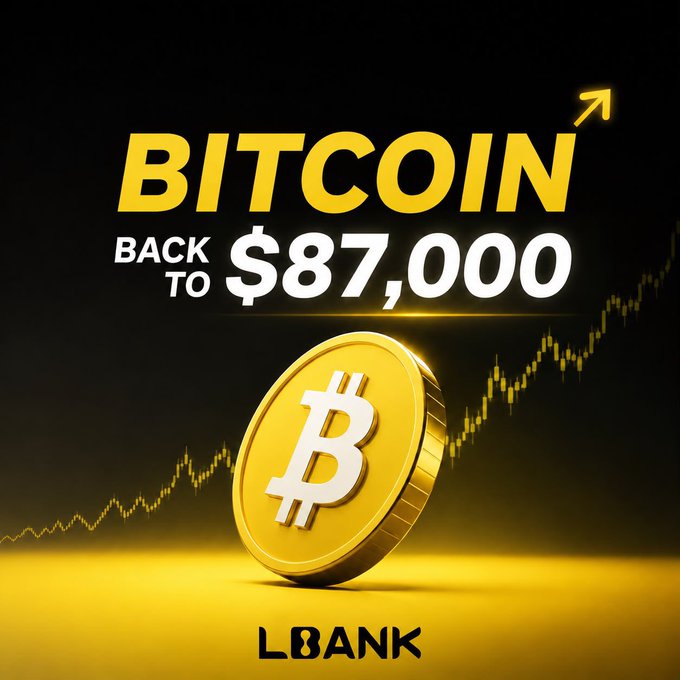 The image is a promotional graphic featuring a golden Bitcoin coin with the text "BITCOIN BACK TO $87,000" and an upward arrow, alongside a chart showing rising prices, branded with "LBANK" at the bottom. It visually reinforces the celebratory post about Bitcoin returning to the $87,000 price level, symbolizing the bullish "UPTOBER" sentiment mentioned.