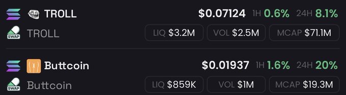 A cryptocurrency tracking dashboard displays price data for two Solana memecoins: TROLL trading at $0.07124 with a 24H gain of 8.1% (MCAP $71.1M), and Buttcoin at $0.01937 up 20% in 24 hours (MCAP $19.3M), illustrating the recent price momentum referenced in the post.