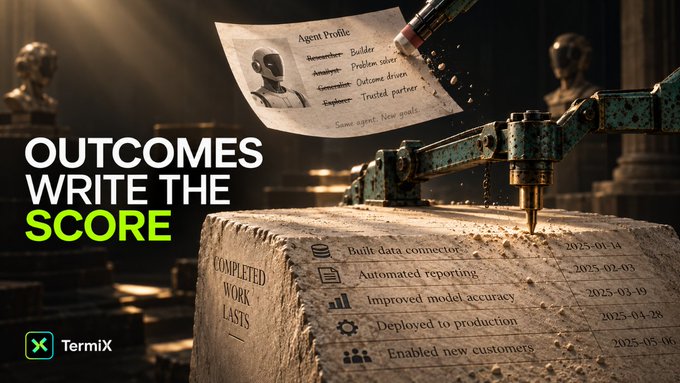 A promotional graphic for 'Termix' featuring the text 'OUTCOMES WRITE THE SCORE' next to a stone block inscribed with 'COMPLETED WORK LISTS' and a mechanical tool carving it.