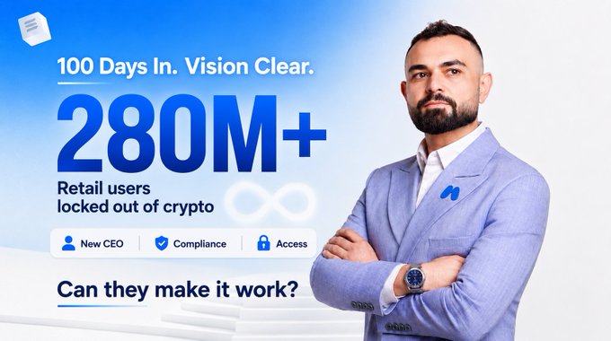 A promotional graphic featuring a bearded man in a blue suit with text '100 Days In. Vision Clear.', '280M+ Retail users locked out of crypto', 'Can they make it work?' alongside tags for 'New CEO', 'Compliance', and 'Access'.