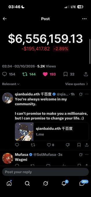 A social media post showing a PnL of $6,556,159.13 (down -$195,417.82 or -2.89%) by user qianbaidu.eth with a reply saying 'You're always welcome in my community. I can promise to make you a millionaire, but I can promise to change your life. :)'.
