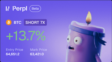 A purple-themed trading interface for 'Perpl Beta' showing 'BTC SHORT 7X' with a +13.7% gain, Entry Price 64,651.2, and Mark Price 63,421.0, alongside a cartoon candle character.