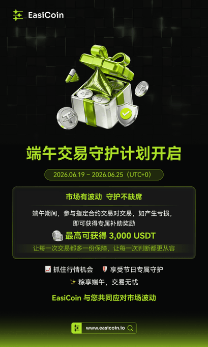 The image features a poster for an event, with a green gift box at the center of the poster. The poster also includes Chinese characters that translate to "Easiccoin" and "Easic Coin", indicating the name of the event or platform being promoted.