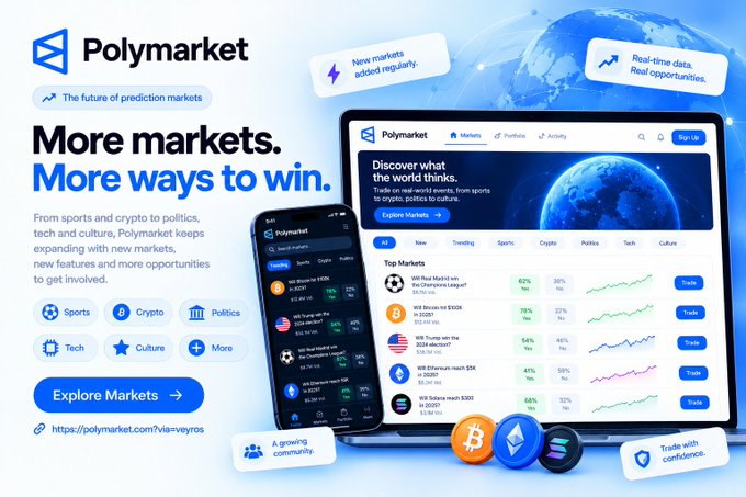 A promotional banner for Polymarket, 'The future of prediction markets,' showing the platform's interface on desktop and mobile devices with the tagline 'More markets. More ways to win.'