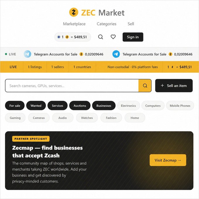 A screenshot of the ZEC Market homepage showing a price of 1 ZEC = $489.51, with category buttons including Electronics, Computers, and Gaming, plus a 'Partner Spotlight' section for Zecmap.
