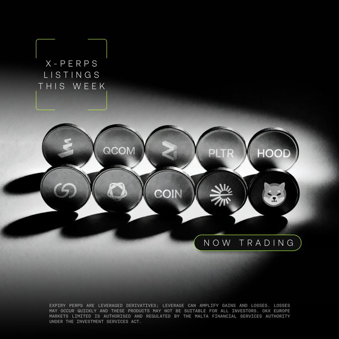 A promotional graphic titled "X-PERPS LISTINGS THIS WEEK" displays ten metallic coins engraved with tickers—HOOD, PLTR, QCOM, COIN, AEVO, Z, ESP, G, the Coinbase logo, and SHIB—alongside a "NOW TRADING" badge, visually highlighting the new perpetual futures contracts (including TradFi assets HOOD, PLTR, QCOM, COIN and crypto assets AEVO, SHIB, ZIL, and others) now available on OKX Europe.