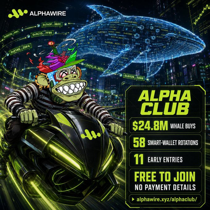 A promotional graphic for Alphawire's "AlphaClub" features a cartoon monkey in a jester hat riding a futuristic motorcycle through a neon cityscape, with a digital whale made of code in the background. The ad highlights key metrics—$24.8M in whale buys, 58 smart-wallet rotations, and 11 early entries—matching the post's description of AlphaClub's market intelligence tracking capabilities.