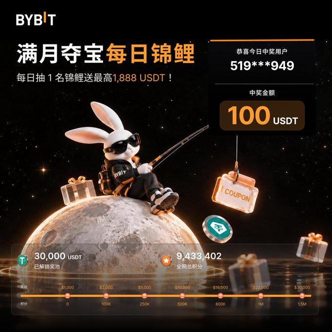 A promotional banner for the crypto exchange 'BYBIT' featuring a rabbit mascot fishing on the moon, advertising a daily prize giveaway of up to 1,888 USDT.