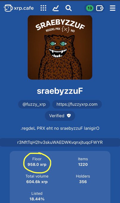 This screenshot from xrp.cafe shows the NFT collection "sraebyzzuF" with a floor price of 958.0 XRP and a total volume of 604.6k XRP. The data supports the claim that the floor price is nearing 1,000 XRP.