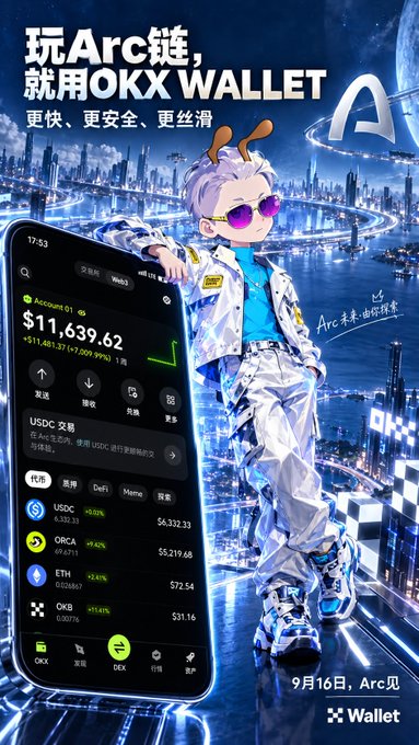 A futuristic Chinese-language advertisement for OKX Wallet features an anime-style character with silver hair and sunglasses standing beside a phone showing a $11,639.62 account balance with various cryptocurrency listings including USDC, ORCA, ETH, and OKB.