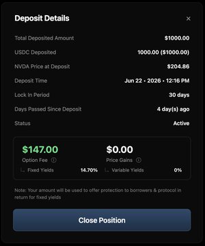 The image shows a "Deposit Details" panel for a $1,000 USDC position providing protection to a $NVDA call option, currently active for 4 days with a 14.70% fixed yield and $147.00 in option fees earned. This visually supports the post about earning solid yields by selling NVDA call options on Base, demonstrating the returns from a covered call strategy on tokenized NVDA exposure.