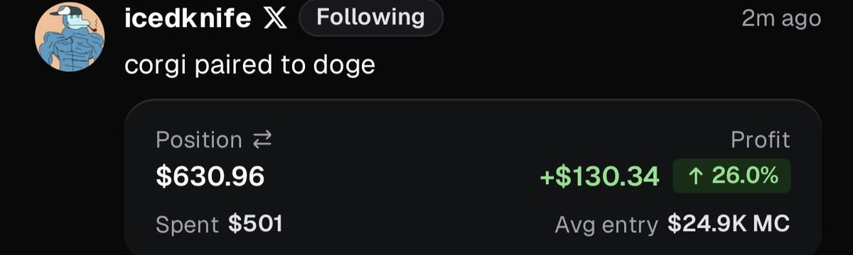 A social media post by icedknife showing a trading result with the caption "corgi paired to doge," displaying a position of $630.96, spent $501, profit of +$130.34 (↑ 26.0%), and avg entry $24.9K MC.