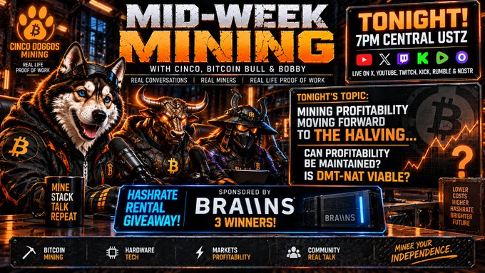 A promotional graphic for a 'Mid-Week Mining' livestream by Cinco Doggos Mining, hosted by Cinco, Bitcoin Bull & Bobby at 7PM Central USTZ on YouTube, Twitch, Kick, Rumble & Nostr, discussing mining profitability and the halving.