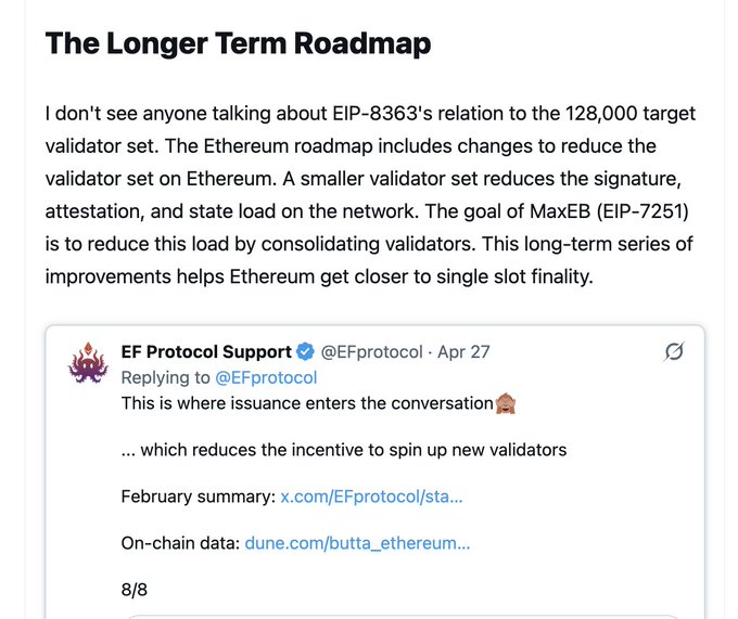 An article titled 'The Longer Term Roadmap' discussing EIP-8363's relation to the 128,000 target validator set, featuring a quote from EF Protocol Support (@EFprotocol) about issuance reducing the incentive for new validators.