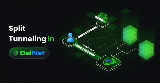 A promotional graphic for "BelNet" featuring the text "Split Tunneling in," illustrating a user routing encrypted tunnel traffic through a VPN while accessing regular internet on a green-themed interface.