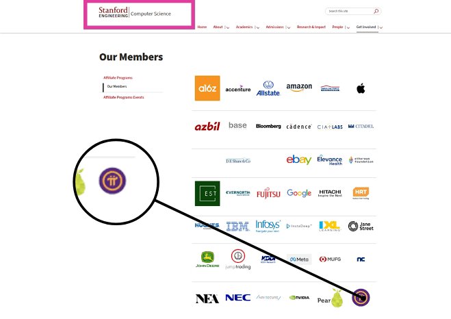 The image shows Stanford Engineering's Computer Science "Our Members" page with a magnifying glass highlighting Pi Network's logo among corporate members including a16z, Accenture, Allstate, Amazon, Bloomberg, eBay, Google, and IBM, illustrating the viral screenshot referenced in the post.