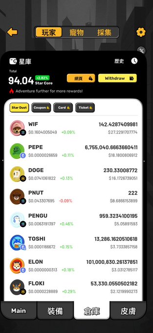 A mobile app screenshot showing a digital wallet/inventory screen in Chinese with various meme coin holdings including WIF, PEPE, DOGE, PNUT, PENGU, TOSHI, ELON, and FLOKI, with a total of 94.04 Star Core.