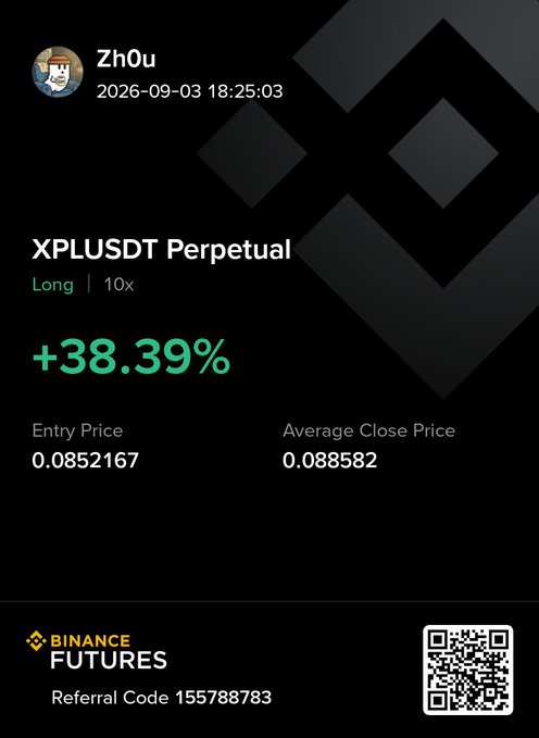 A Binance Futures trade result screenshot by user 'ZhOu' showing a winning XPLUSDT Perpetual Long position at 10x leverage with +38.39% profit, entry price 0.0852167, average close price 0.088582, referral code 155788783.