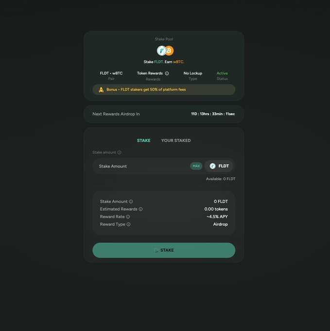 The image shows a "Stake Pool" interface for staking FLDT to earn wBTC, displaying a 50% platform fee bonus for FLDT stakers, a countdown timer of 11 days 13 hours 33 minutes 11 seconds until the next rewards airdrop, and a staking panel with tabs for "Stake" and "Your Staked" showing an estimated ~4.5% APY reward rate with "Airdrop" as the reward type. This aligns with the post about deciding the next staking period through community vote on available reward options.
