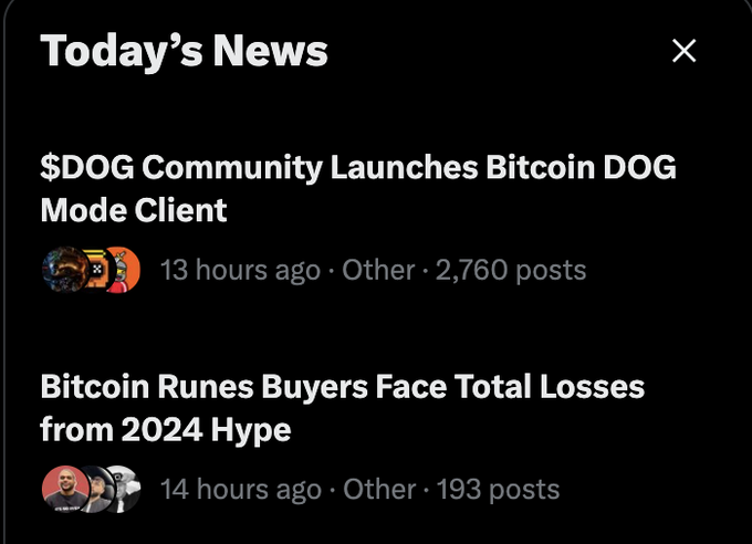 A screenshot of a news feed titled "Today's News" featuring headlines "$DOG Community Launches Bitcoin DOG Mode Client" (13 hours ago, 2,760 posts) and "Bitcoin Runes Buyers Face Total Losses from 2024 Hype" (14 hours ago, 193 posts).