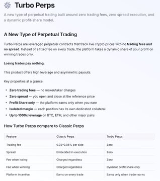 A promotional graphic for "Turbo Perps" highlighting zero trading fees, no spreads, and profit-share-only compensation, comparing these features favorably against classic perpetual contracts. The image relates to the post's discussion about the platform's reasonable fee structure and points distribution system.