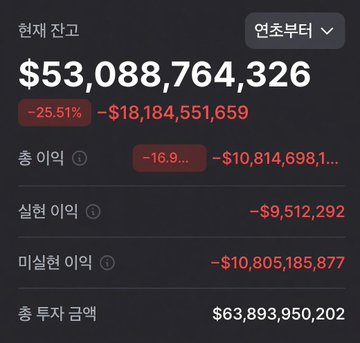 결과의 사전의 금를 지동함, 표현만 나타나아주당에 디로피드가 보드는 포인트입니다.