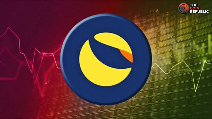 A cryptocurrency logo graphic featuring a blue circle with a yellow crescent, set against a green and red chart background with 'THE COIN REPUBLIC' watermark.