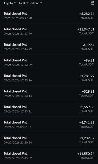 A screenshot of a cryptocurrency trading app showing a list of 'Total closed PnL' entries, all indicating positive returns in Total(USDT) dated September 2026.