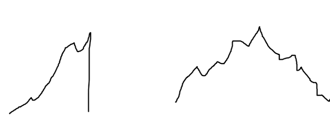 Two simple black line sketches on a white background depicting mountain peaks or abstract skyline shapes.