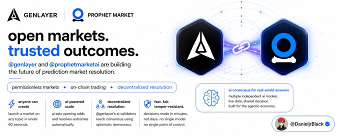 Promotional graphic for GenLayer and Prophet Market featuring their logos, the tagline 'open markets, trusted outcomes,' and features like permissionless markets, on-chain trading, and decentralized resolution, tagged by @DanieljrBlack.