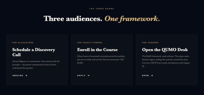 The image displays a promotional layout titled "Three audiences. One framework." under "THE THREE DOORS" header, featuring three call-to-action cards: "Schedule a Discovery Call" for Allocators, "Enroll in the Course" for Practitioners, and "Open the QUMO Desk" for Traders, with the latter referencing the IRAGI framework and noting "USD 875 per month" with availability "immediately until August 28." This directly supports the post's message about taking students at the Academy for August and preparing them for Q4, as the layout visually presents the enrollment pathway for practitioners looking to learn the IRAGI framework amid market exhaustion.