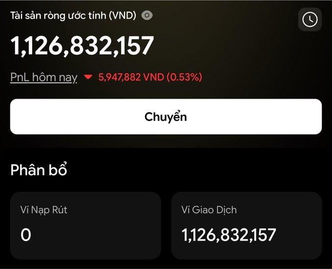 A mobile app screen in Vietnamese showing estimated net assets (Tài sản rộng ước tính) of 1,126,832,157 VND with a profit/loss (PnL hôm nay) of -5,947,882 VND.