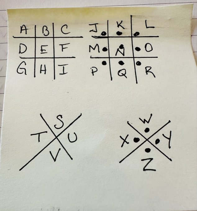 Hand-drawn tic-tac-toe grids containing letters A through Z, with dots marking X moves and X marks representing O moves.