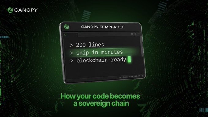 A promotional graphic for 'CANOPY TEMPLATES' with a terminal-style window showing '> 200 lines', '> ship in minutes', '> blockchain-ready' and the tagline 'How your code becomes a sovereign chain'.