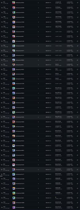 A dark-themed leaderboard or chat history showing a long list of entries with usernames and timestamps, with usernames partially blurred/redacted.