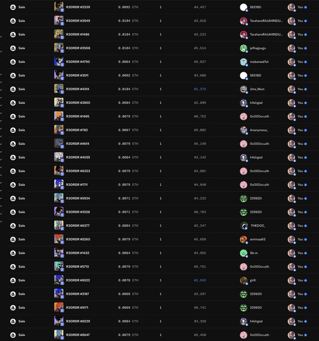A marketplace listing page showing multiple NFT items (R$ORDR) for sale with prices listed in ETH, sellers' usernames, and follower counts.