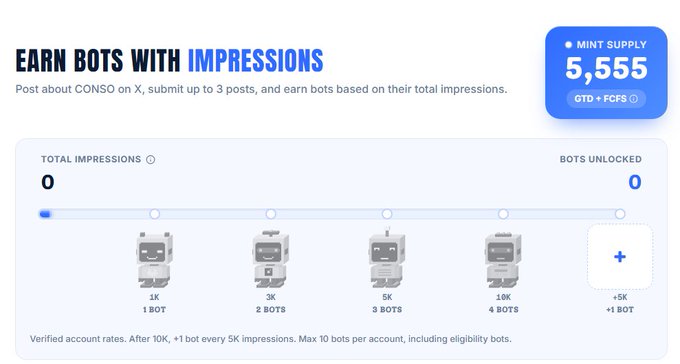 A graphic interface titled "EARN BOTS WITH IMPRESSIONS" showing a mint supply of 5,555 and a tiered system for earning bots based on post impressions.