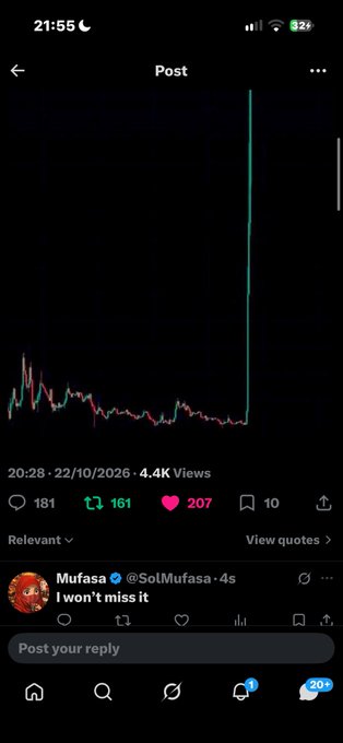 Another TikTok post view shows the same graph spike with “I won’t miss it” by Mufasa (@SolMufasa), along with view and engagement counters.