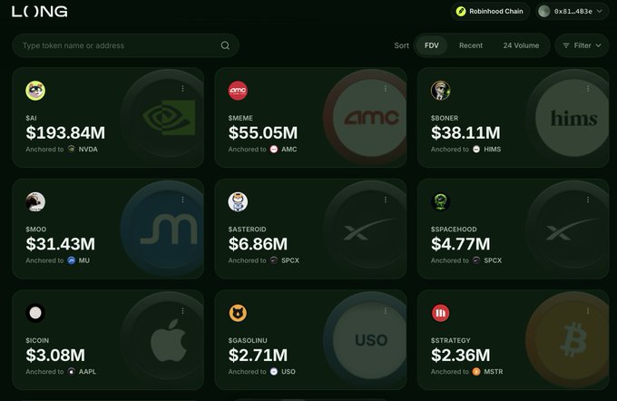 Screenshot of the LONG Robinhood Chain platform showing token market data with entries including $AI ($193.84M anchored to NVDA), $MEME ($55.05M anchored to AMC), $BONER ($38.11M anchored to HIMS), $MOO ($31.43M anchored to MU), $ASTEROID ($6.86M anchored to SPCX), $SPACEHOOD ($4.77M anchored to SPCX), $COIN ($3.08M anchored to AAPL), $GASOLINU ($2.71M anchored to USO), and $STRATEGY ($2.36M anchored to MSTR).