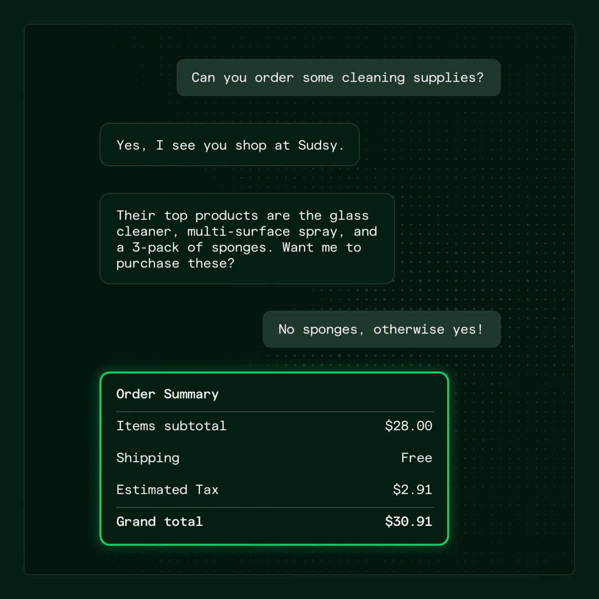 A chat conversation shows an AI assistant ordering cleaning supplies from "Sudsy" based on the user's purchase history, skipping sponges per the user's request ("No sponges, otherwise yes!"), resulting in an order summary with an items subtotal of $28.00, free shipping, $2.91 estimated tax, and a $30.91 grand total.