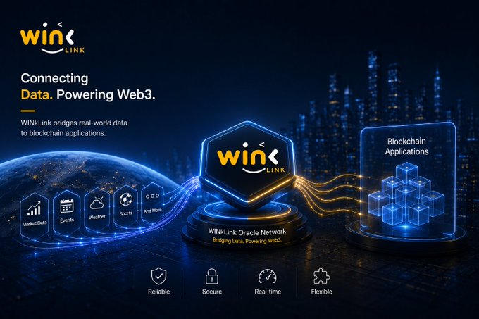 A WINKLink promotional banner reads 'Connecting Data. Powering Web3.' and describes it as a 'WINKLink Oracle Network Bridging Data. Powering Web3.' with features labeled Reliable, Secure, Real-time, and Flexible.