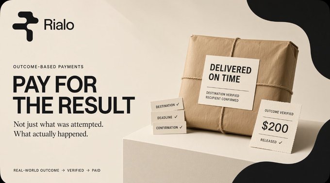 An advertisement for 'Rialo' promoting 'OUTCOME-BASED PAYMENTS' with the tagline 'PAY FOR THE RESULT', showing a package marked 'DELIVERED ON TIME' with a $200 outcome verified tag.